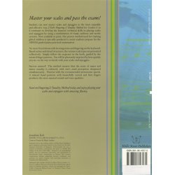 Josephine Koh: Scales And Arpeggios For Piano - Fingering Method (Grade 7)