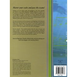 Josephine Koh: Scales And Arpeggios For Piano - Fingering Method (Grade 8)