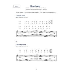 Scales and Arpeggios for Piano : J. Koh's Fingering Method, Grades 1,2 and 3