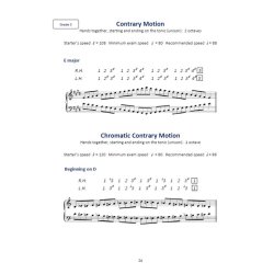Scales and Arpeggios for Piano : J. Koh's Fingering Method, Grades 1,2 and 3