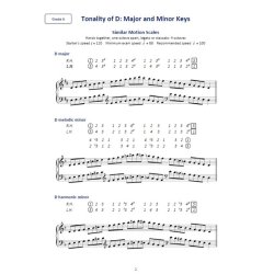 Scales and Arpeggios for Piano : J. Koh's Fingering Method, Grades 6 and 7