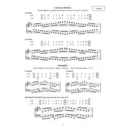 Scales and Arpeggios for Piano : J. Koh's Fingering Method, Grades 6 and 7