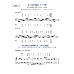 Scales and Arpeggios for Piano : J. Koh's Fingering Method, Grades 6 and 7