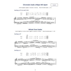 Scales and Arpeggios for Piano : J. Koh's Fingering Method, Grade 8