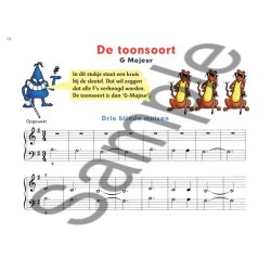John Thompson's Meest Eenvoudige Pianoleergang: Deel Twee
