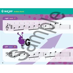 John Thompson?s Easiest Piano Course:  Easiest Scales &amp; Broken Chords