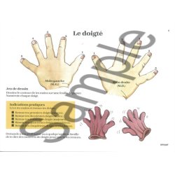 James Bastien: Piano Pour Les Tout-Petits - Preparatoire A