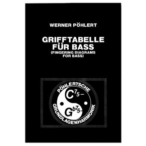 Grifftabelle Fr Ba