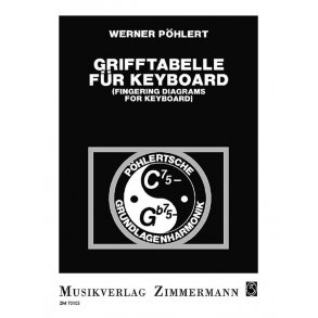 Grifftabelle Fr Keyboard (Phlert)