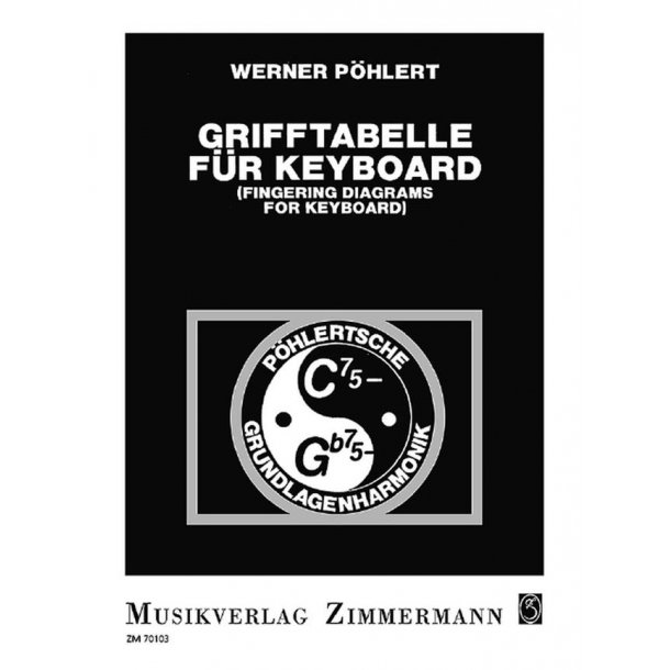 Grifftabelle Fr Keyboard (Phlert)