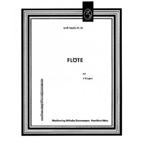 Grifftabelle Fr Flte (4 Klappen)