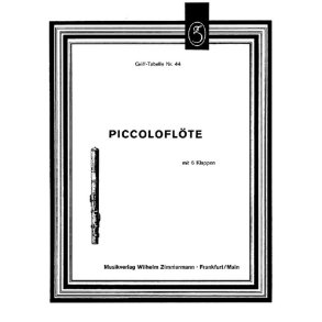 Grifftabelle Fr Piccoloflte (6 Klapp