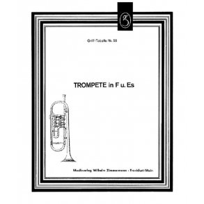 Fingering Chart (F & Eb)