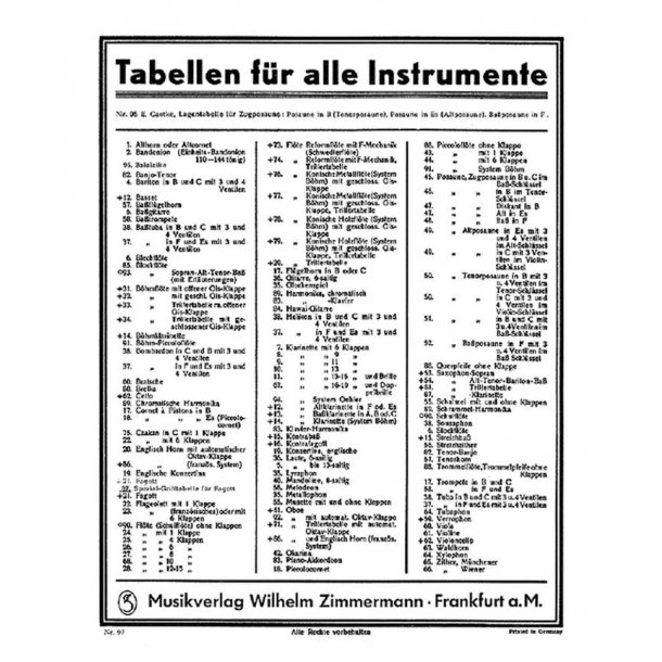 Fingering Chart For Bassoon