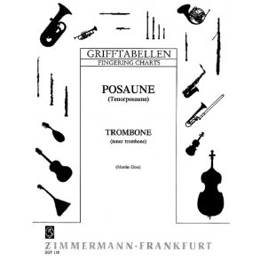 Fingering Chart - Tenor Trombone