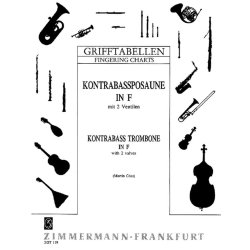 Contrabass Trombone Fingering Chart