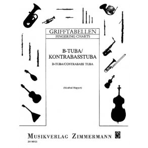 Fingering Chart - B Flat Tuba