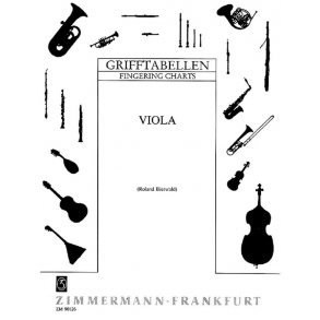 Roland Bierwald: Fingering Chart For Viola