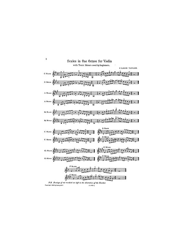 Scales And Arpeggios For Juniors (Violin)
