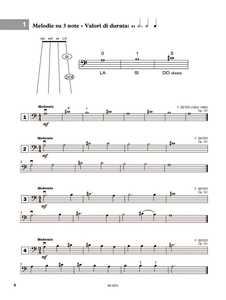 Play Happy (Violoncello) : 100 facili melodie da 3 a 8 note di autori classici