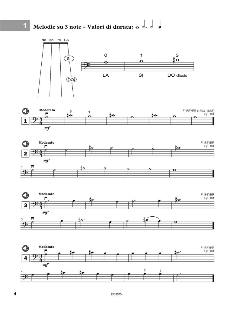 Play Happy (Violoncello) - edizione con CD e MP3 : 100 facili melodie da 3 a 8 note di autori classici
