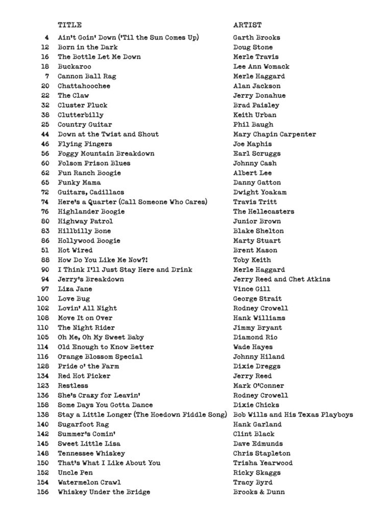Bootleg Country Guitar Tabs : 100% Accurate - All the Best Twangy Tunes