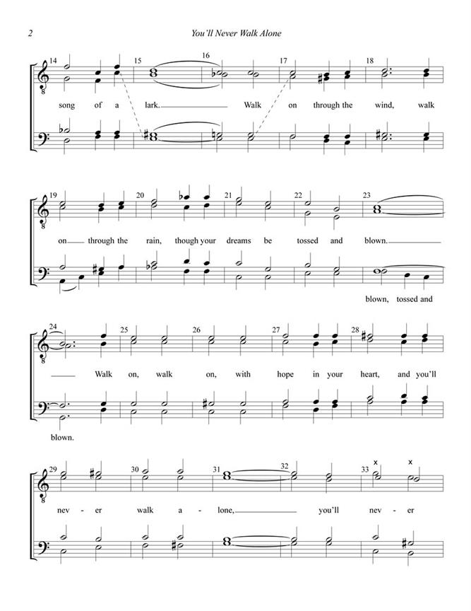 Oscar Hammerstein II You'll Never Walk Alone (arr. Nicholas) (TTBB