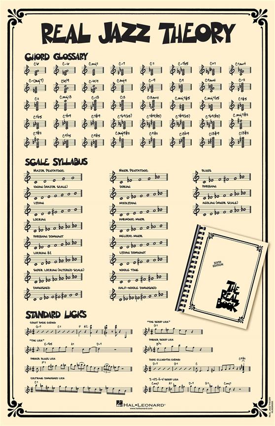 Real Jazz Theory (22′′ X 34′′ Poster)