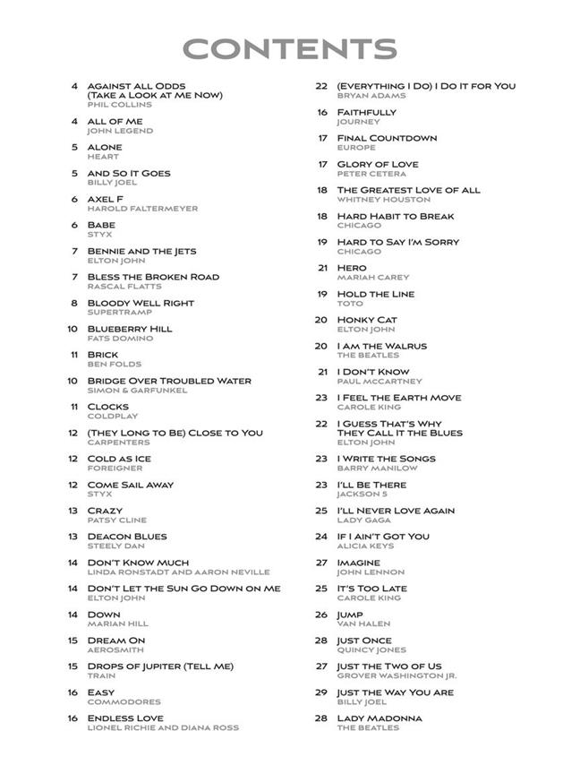 100 Great Keyboard Intros