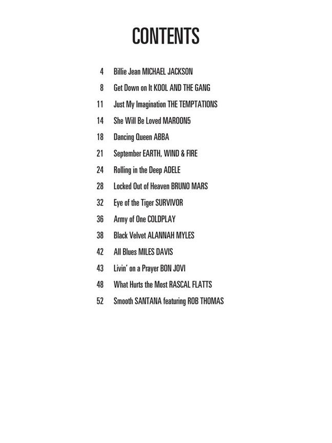Hal Leonard Drumset Method Songbook : Easy-to-Use Drum Charts for 15 Complete Songs
