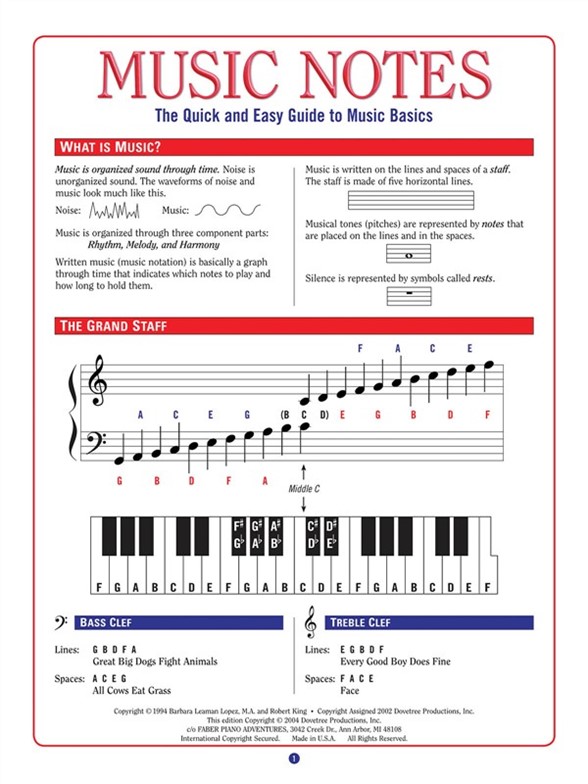 Barbara Lopez: Music Notes
