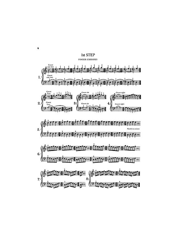Mrs Curwen Pianoforte Method 1st Step (Kinross)