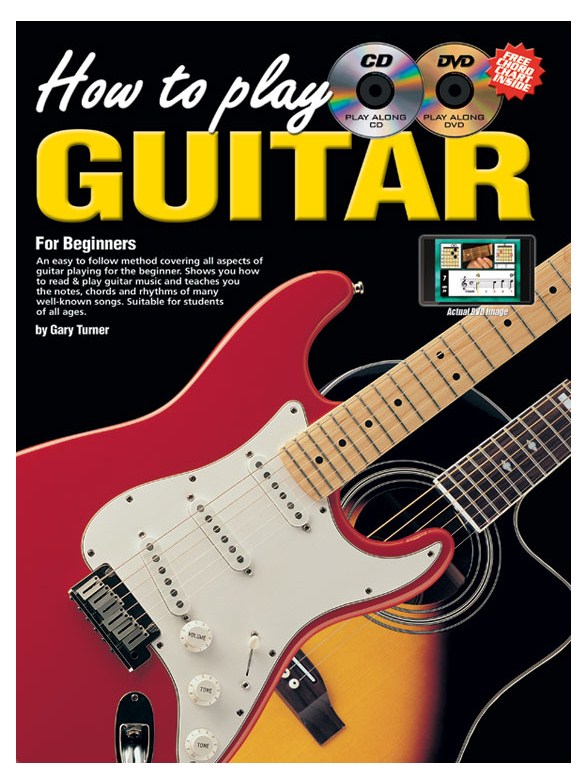 How To Play Guitar For Beginners