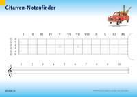 Gitarrenschule : Gitarre spielen mit Spaß und Fantasie - Neufassung