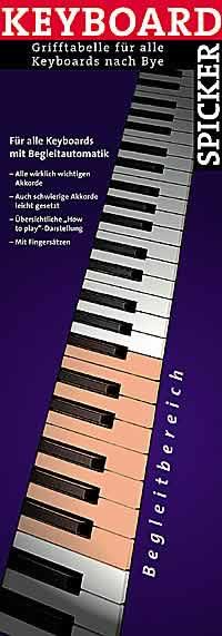 Keyboard Spicker (Händlerpaket (10/12) : Die praktische Grifftabelle für alle Keyboards
