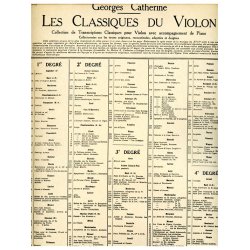 Felix Jacob Ludwig Mendelssohn Bartholdy: Chanson de Printemps Op.62, No.6 in A major (Violin & Piano)