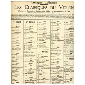 Felix Jacob Ludwig Mendelssohn Bartholdy: Chanson de Printemps Op.62, No.6 in A major (Violin & Piano)