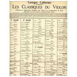 Pierre Alexandre Monsigny: Tambourin (Classiques No.148) (Violin & Piano)