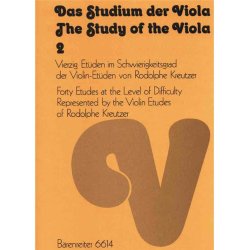 Das Studium der Viola - 