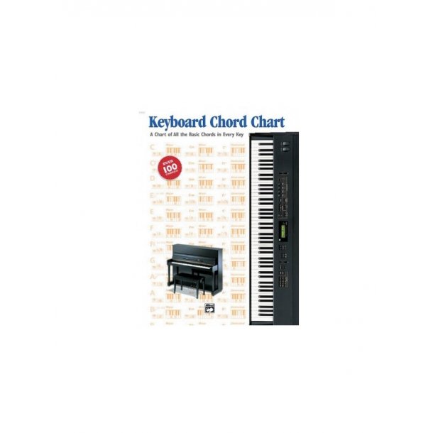 Keyboard Chord Chart