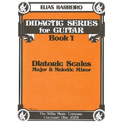 Diatonic Scales