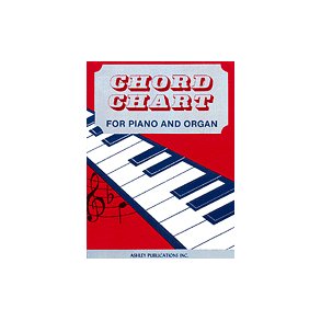 Chord Chart For Piano And Organ