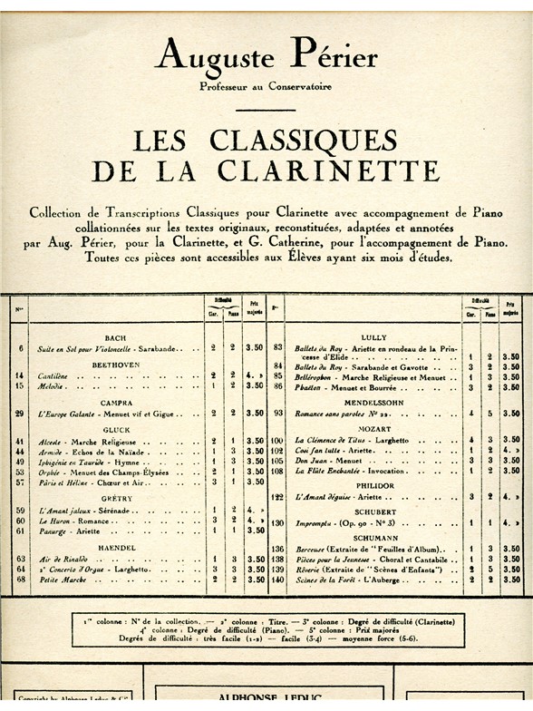Robert Alexander Schumann: L'Auberge Op.82, No.6 (Classiques No.140) (Clarinet & Piano)