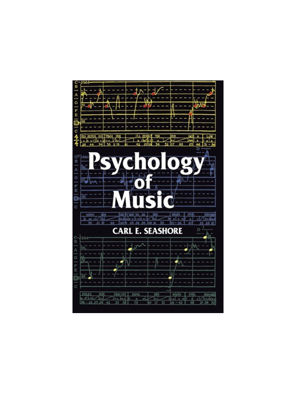 Psychology Of Music