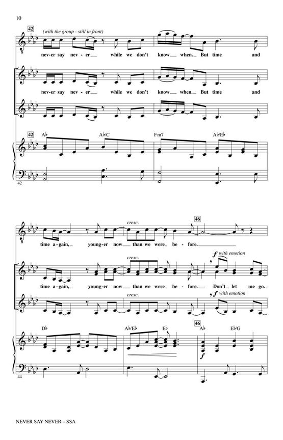 WELSH/SLADE/KING NEVER SAY NEVER (RUTHERFORD PARIS) SSA CHORAL