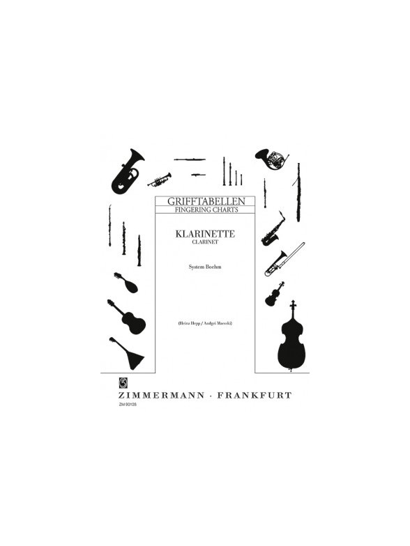 Fingering Chart: System Boehm (Clarinet)