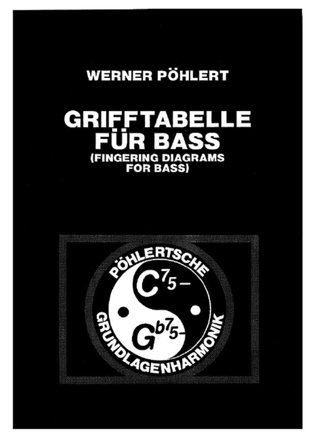 Grifftabelle Fr Ba
