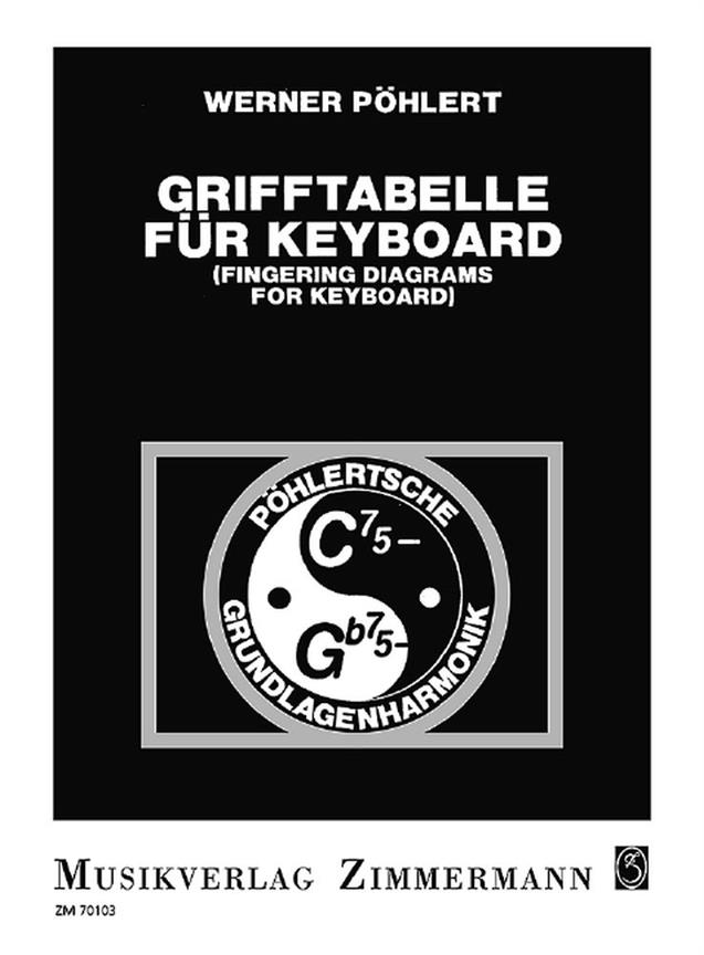 Grifftabelle Fr Keyboard (Phlert)
